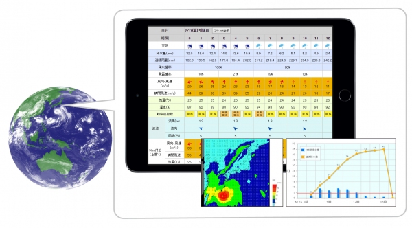 ゲリラ豪雨、台風対策に気象ビッグデータを活用した「お天気クラウド」が建設現場やドローン飛行の安全管理、コスト軽減に向けて機能を大幅強化！