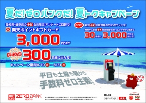 サークルKサンクスのコンビニATM「ZEROBANK(ゼロバンク)」が楽天ポイントギフトカードが当たるキャンペーンをスタート