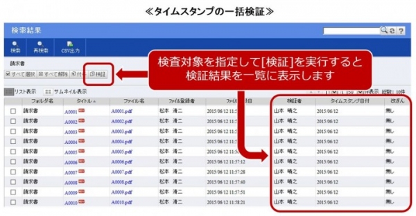 OSK ≪「電子帳簿保存法」などの法改正で必要になる業務を強力に支援≫～ 業務統合型グループウェア『eValue NS2 Rel.3』を発表 ～