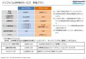 企業/団体向けに特化した「MVNO」サービスを開始