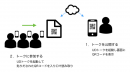 音声認識と多言語同時翻訳を活用したコミュニケーション支援・会話の見える化アプリ【UDトーク®】二次元コードによる「トークの公開/参加機能」の提供をスタート