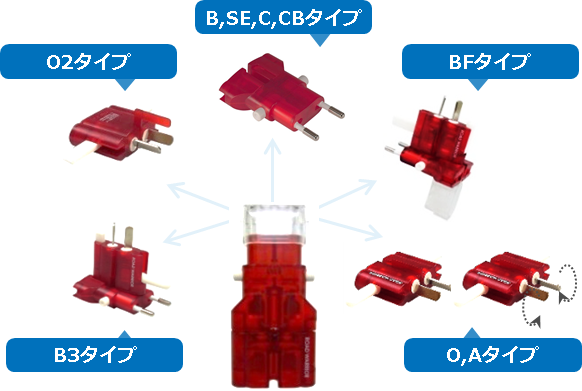「ゴーコンα（アルファ）新発売」海外でのスマホ、ノートPCの充電はコレでOK！ツーリストにお馴染みの電源プラグ変換アダプターが2つの機能をプラスしてリニューアル
