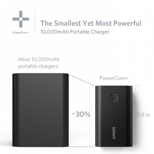 全米No.1 USB充電ブランドAnker®、10000mAh超世界最小、Quick Charge対応モバイルバッテリー、PowerCore+ 10050を発表