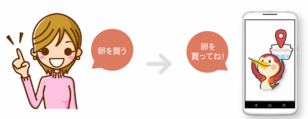 あなたの『忘れてた！』をなくす、リマインダアプリ「ピクレトリ」のβ版を公開！人工知能関連の技術を搭載し多くの方に使って頂く事で少しずつ成長し皆様のお役に立ちます