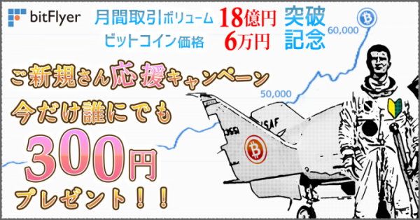 【ビットコインのbitFlyer-誰にでも300円プレゼント】月間取引ボリューム18億円突破＆ビットコイン価格6万円突破記念！ご新規さん応援キャンペーンを実施！