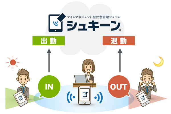 全自動出退勤記録「とおってシュキーン」がAndroidにも対応　バージョンアップで“通るだけ”で勤怠管理可能に