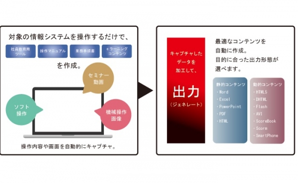 マルチクラウドプラットフォームに対応した「TEんTO」リリース