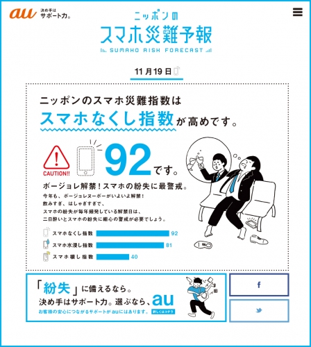 「ニッポンのスマホ災難予報」スマホ災難の多い年末に向けて紛失、破損、水没予報の提供開始　ボージョレヌーボー解禁の本日11月19日はスマホ“紛失”指数「92」！今後の予報はWEBにて連日公開