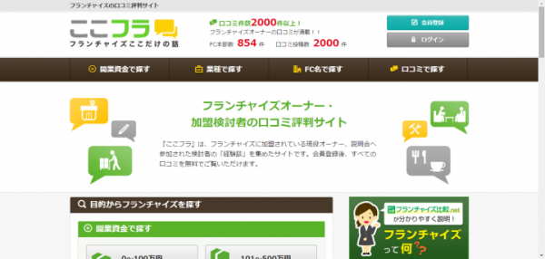フランチャイズの口コミ評判サイト「ここフラ」、オープン1年で、業界No.1となる口コミ投稿数2000件突破！