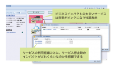 ユニリタ、クラウド型サービスデスク「LMIS on cloud」の最新版Ver2.0を提供開始