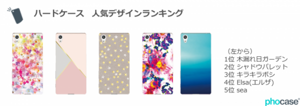 最新Xperia Z5シリーズのケース1,000種類を「phocase」にて発売。大人女子に人気の花柄などZ5/Z5 Premium/Z5 Compactに対応