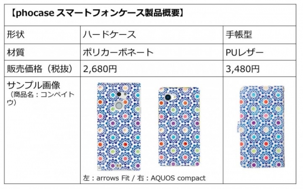 最新arrows＆AQUOSシリーズ最新機種のスマホケース、大人女子に人気の花柄やノルディック柄など1,000種類以上が販売開始。