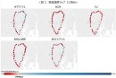 大手MVNO(格安SIM)における通信速度実測調査を実施　受信速度では混雑時間帯で各社に差が見られる結果に