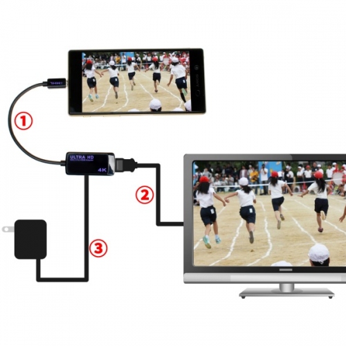 【上海問屋限定販売】スマホの4K動画をテレビで視る！MHL3.0 microUSB HDMI変換アダプター　販売開始