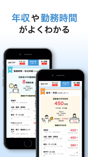 企業クチコミサイト初のAndroidアプリ『カイシャの評判』をリリース。仕事探しで気になる「待遇・社風」をポイント化、企業比較機能が誰でも見放題に。