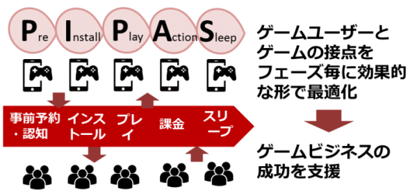 株式会社medibaによる株式会社AppBroadCastの株式取得について