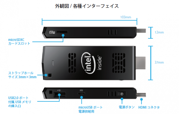 スティック型PCベースのデジタルサイネージ「デジサイン(R)Stick」4月20日受注開始　～単独利用からネットワーク利用まで幅広く対応～