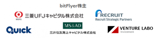 【bitFlyer】新サービス「ビットコインをつかう」公開のお知らせ～日本で初めてビットコイン企業がネットショップを運営～