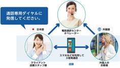 U-NEXT、訪日外国人対策へ法人向け通訳サービス「エコノミー通訳サービス for Biz」卸提供開始今後、U-mobileプリペイドユーザーにも通訳サービスを提供予定