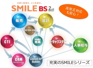 OSK ≪改正対応に伴う企業の業務負担増を最小化する統合業務パッケージ『SMILEシリーズ』最新版を発売≫