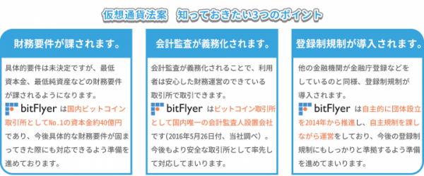 【緊急開催】「仮想通貨法可決記念　クイズに答えて仮想通貨を手に入れよう！総額1,000万円相当プレゼント！」キャンペーン実施のお知らせ