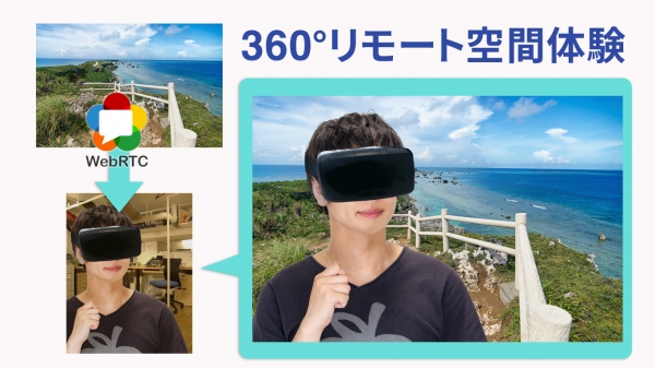 室内に居ながら全く別の世界へ！360度リモート空間体験