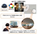 室内に居ながら全く別の世界へ！360度リモート空間体験