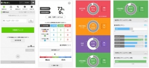 ～スマホで食事のバランスをセルフチェック、不足栄養素を補うメニュー提案も～　「BioHack＋（バイオハック）」正式版を、5/31にリリース