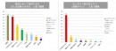 芸能人がおすすめする商品のオモテとウラ！？「裏表が無い職業」ダントツの1位とは？【商品PRに関する意識調査アンケート】（モニターサイト第2広報室調べ）
