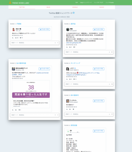 トレンドワード関連情報サイト「トレンドワードラボ」を提供開始