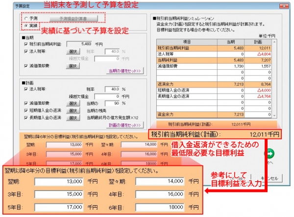 老舗財務会計ソフトメーカーのシスプラが新製品5分でできる中期予算計画作成システムと経営者専用財務管理ツールキーパー経営羅針盤を新発売