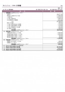 クラウド税務・会計・給与システム「A-SaaS（エーサース）」、マイナンバー入りの雇用保険被保険者資格取得・喪失届等に対応