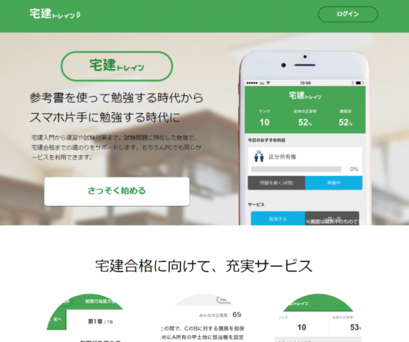 ギャス、無料でPCやタブレット、スマートフォンを使って宅建（宅地建物取引士）資格取得のための学習が可能なサービス「宅建トレイン」（ベータ版）を6月3日にリリース