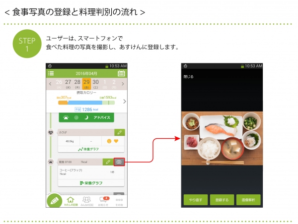会員数80万人の食事管理アプリ「あすけん」にソニーの食事画像解析技術を搭載　～ 食事判別の精度向上で食事記録がより簡単に ～