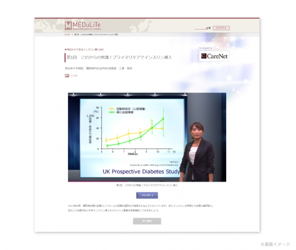 ケアネット、医師の生涯学習を支える次世代の臨床医学動画メディア「MEDuLiTe」をオープン