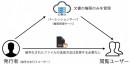 [米国FileOpen Systems Inc.と業務提携]業界初！電子文書保護と情報漏洩補償をセットにした新サービスを開始！[引受保険会社はエース損害保険]