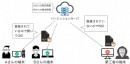 [米国FileOpen Systems Inc.と業務提携]業界初！電子文書保護と情報漏洩補償をセットにした新サービスを開始！[引受保険会社はエース損害保険]