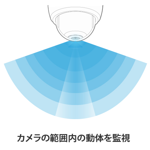 動体検知機能を搭載し、手軽に設置できるSDカード式の防犯カメラ「LUKAS LK-790」を発売