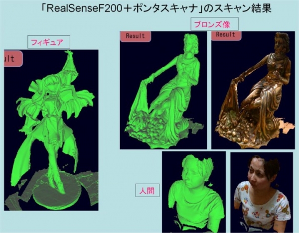 リーズナブルな3Dスキャナが、プロ用・業務用3Dスキャナ並みの高精度になるソフト「ポンタスキャナ」クラウドファンディングを通して8月5日提供開始