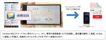 OSK ≪スマートフォンによる国税関係書類の電子保存対応と会計システムとの連携強化≫～業務統合型グループウェアへ進化したeValue NS2 Rel.4を発売～