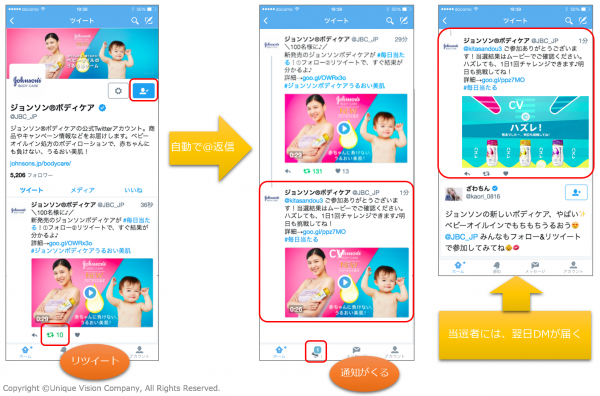 Twitterキャンペーンを構築する『Belugaキャンペーン』、その場で抽選結果がわかるインスタントウィン機能を追加～第1弾キャンペーンは「ジョンソン(R)ボディケア」～