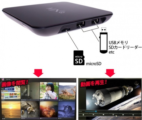 【上海問屋限定販売】SDカードに保存した動画・画像・音楽をTVで再生できる　Android 5.1搭載　HDMIメディアプレーヤー　販売開始