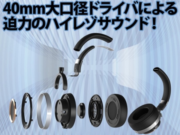 【上海問屋限定販売】40mm大口径ドライバ搭載　超低音～超高音まで忠実に再現　ハイレゾ音源対応 高音質ヘッドホン　販売開始