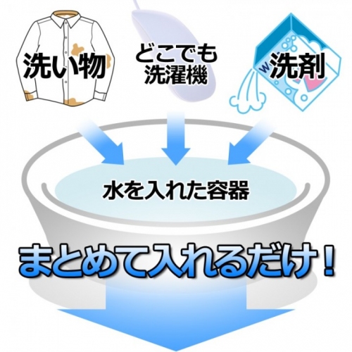 【上海問屋限定販売】どこでも洗濯可能　超音波振動で汚れを落とす　USB接続 どこでも洗濯機　販売開始