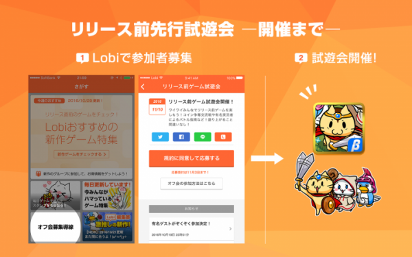 Lobi、「リリース前 先行試遊会」サービス提供開始！ヘビーゲームユーザーによるCBT実施で、新作ゲームリリース前に適切な改修が可能に