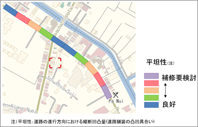 インクリメントＰと富士通交通・道路データサービスタイで舗装劣化状況把握技術の実証実験をスタート