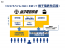 図2：応援施策イメージ