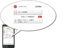 情報統合型「エリア検索」サービス『Worrino（ウォリーノ）』のiOS向けのアプリを公開しました。 