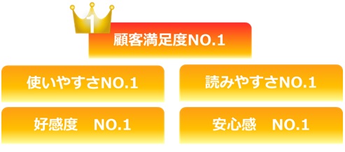 20代～30代女性の満足度No１を獲得！「めちゃコミック（めちゃコミ）」がテレビCM第９弾の放映を開始