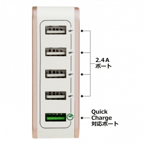 【上海問屋限定販売】充電時間を最大75％スピードアップ　QC2.0対応 5ポート急速充電USB急速充電器　販売開始